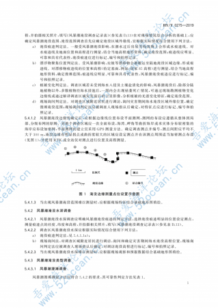 HY∕T 0275-2019 风暴潮、海浪灾害现场调查技术规范_10.png