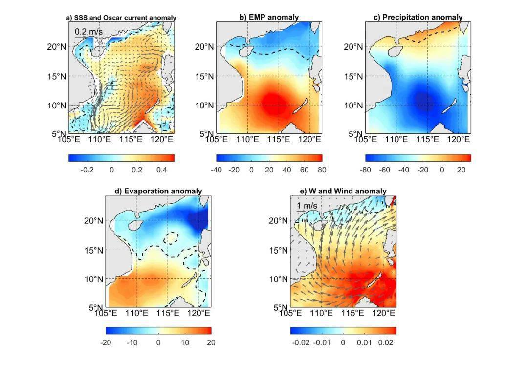 南海表层盐度的年际变化特征及其影响机制
