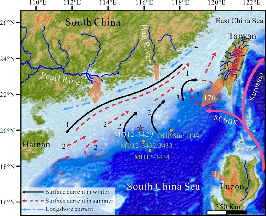 海平面变化和黑潮入侵主导南海北部陆坡碎屑
