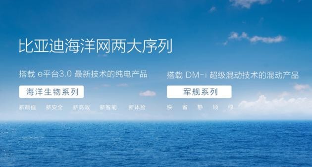 比亚迪又要放大招了:海鸥与首款 B+ 级轿车确认亮相上海车展 D8pgFKak3nMJtM33jpg