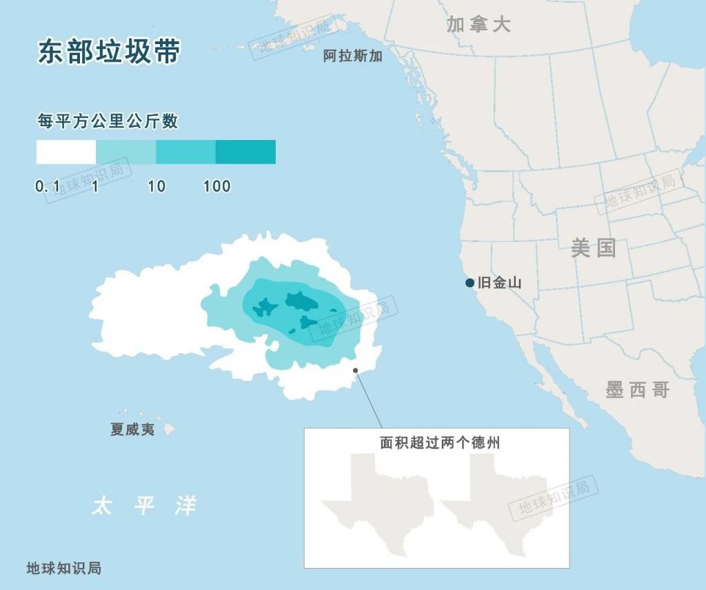 一个坏消息，太平洋这个垃圾堆越来越大了 VTleKkjqqkF8uqeMjpg
