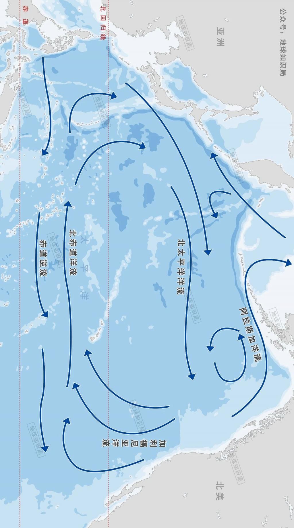 一个坏消息，太平洋这个垃圾堆越来越大了 Ifs5w7z3S72W6fS7jpg