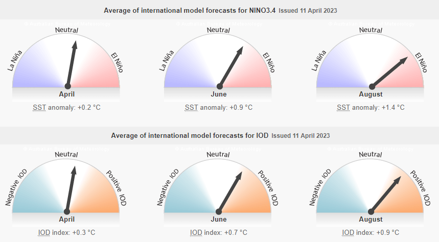 全球气候资讯｜4月全球前沿气候科学研究梳理 V9qxsXNPVEvZNP0xjpg