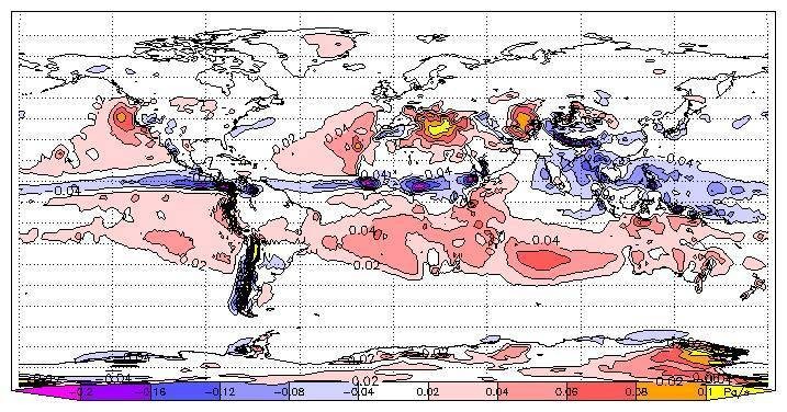 全球气候资讯｜4月全球前沿气候科学研究梳理 ukiJ3JWWy7Nw398kjpg