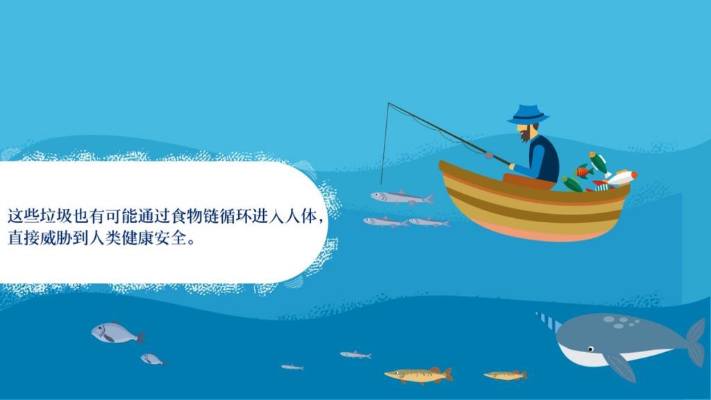 世界海洋日 | 保护海洋环境，向塑料垃圾说不 QxehzP9zalx1KipJjpg